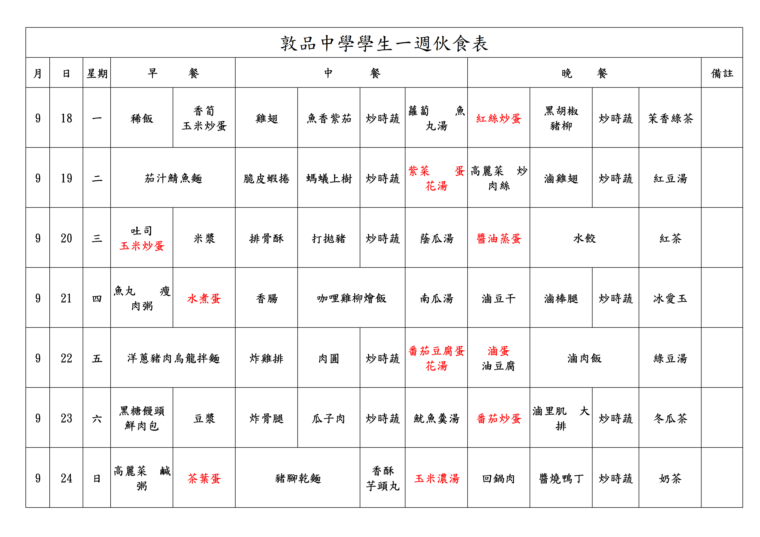 0918菜單後台