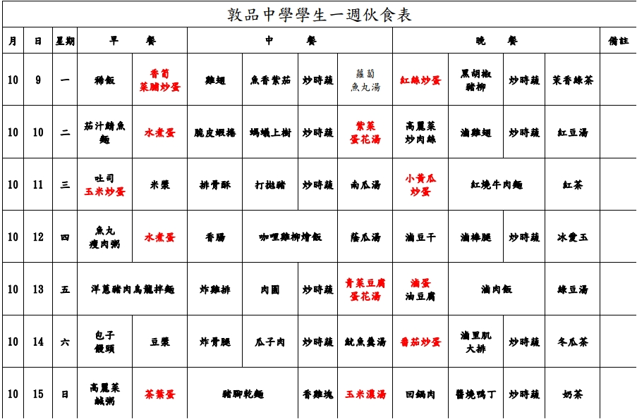 1009菜單