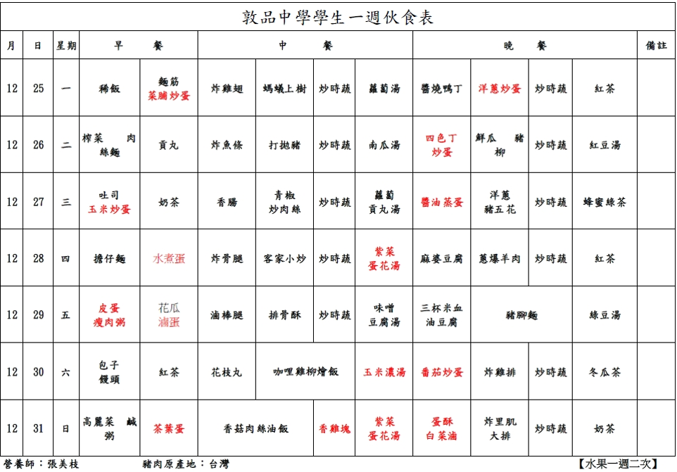 112-1225菜單