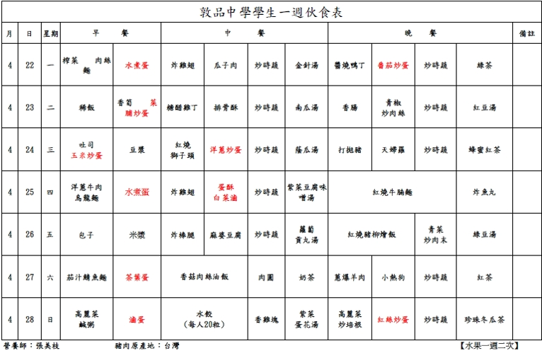 113-0422菜單