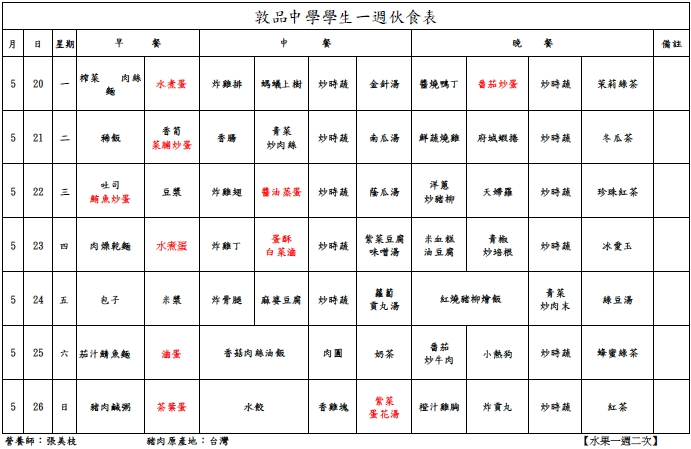 113-0520菜單