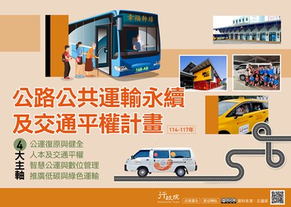 行政院政策櫥窗文宣電子檔