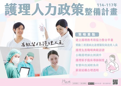 行政院政策櫥窗文宣電子檔