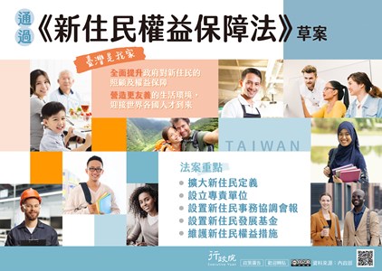 行政院政策櫥窗文宣電子檔
