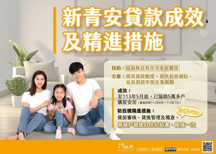 行政院政策櫥窗-新青安貸款文宣電子檔