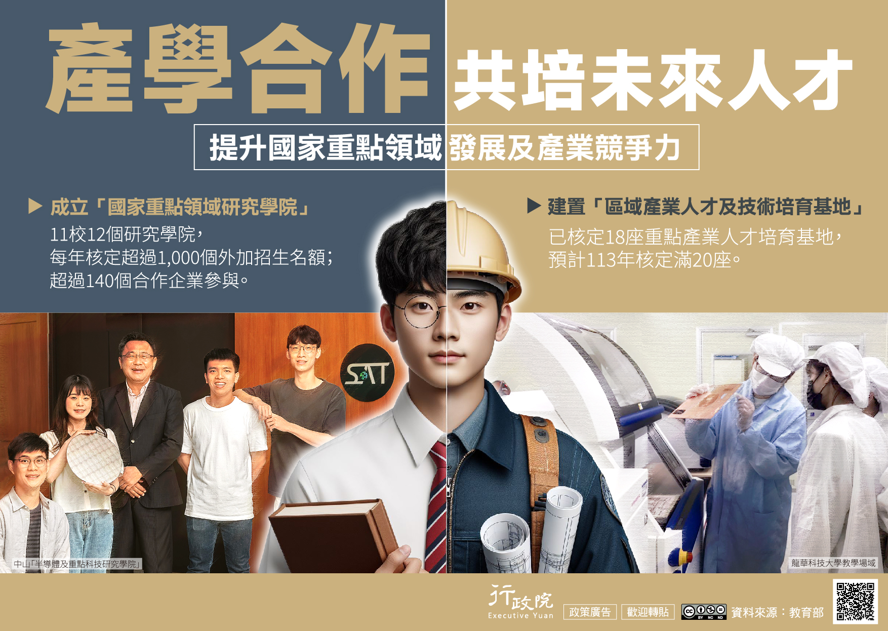 行政院政策櫥窗-產學合作共培未來人才文宣電子檔