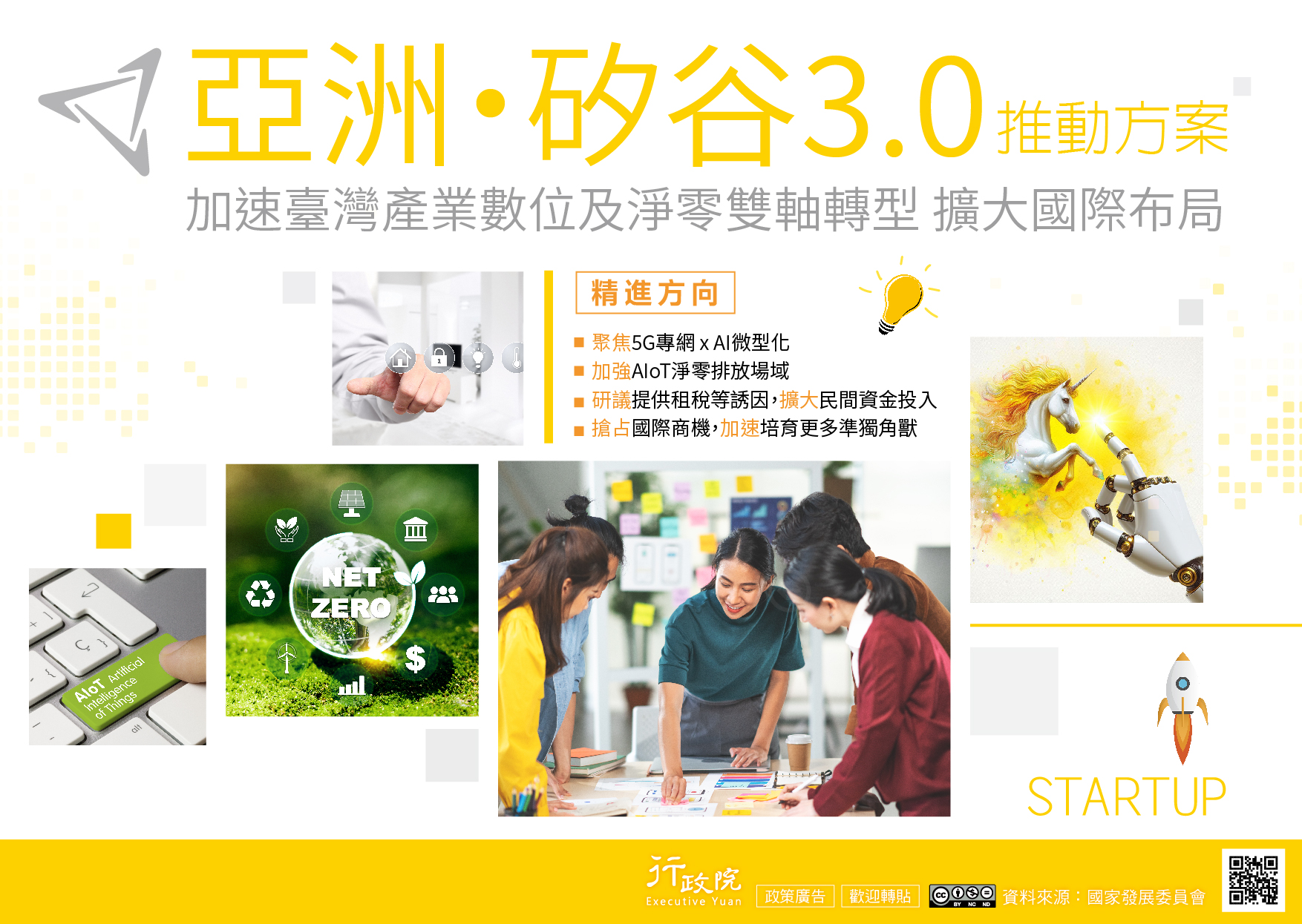 行政院政策櫥窗文宣電子檔