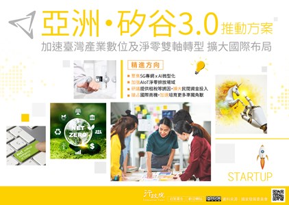 行政院政策櫥窗文宣電子檔