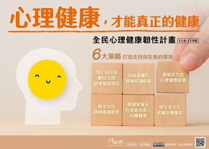 行政院政策櫥窗之全民心理健康韌性計畫6大策略
