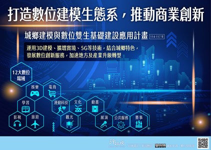 行政院政策櫥窗-城鄉建模與數位雙生基礎建設應用計畫文宣電子檔