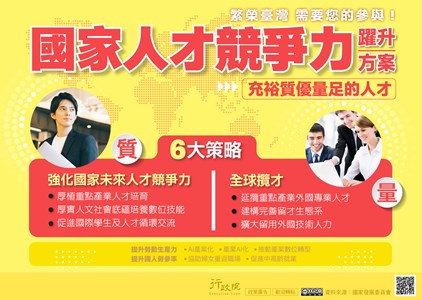 行政院政策櫥窗文宣電子檔-六大策略