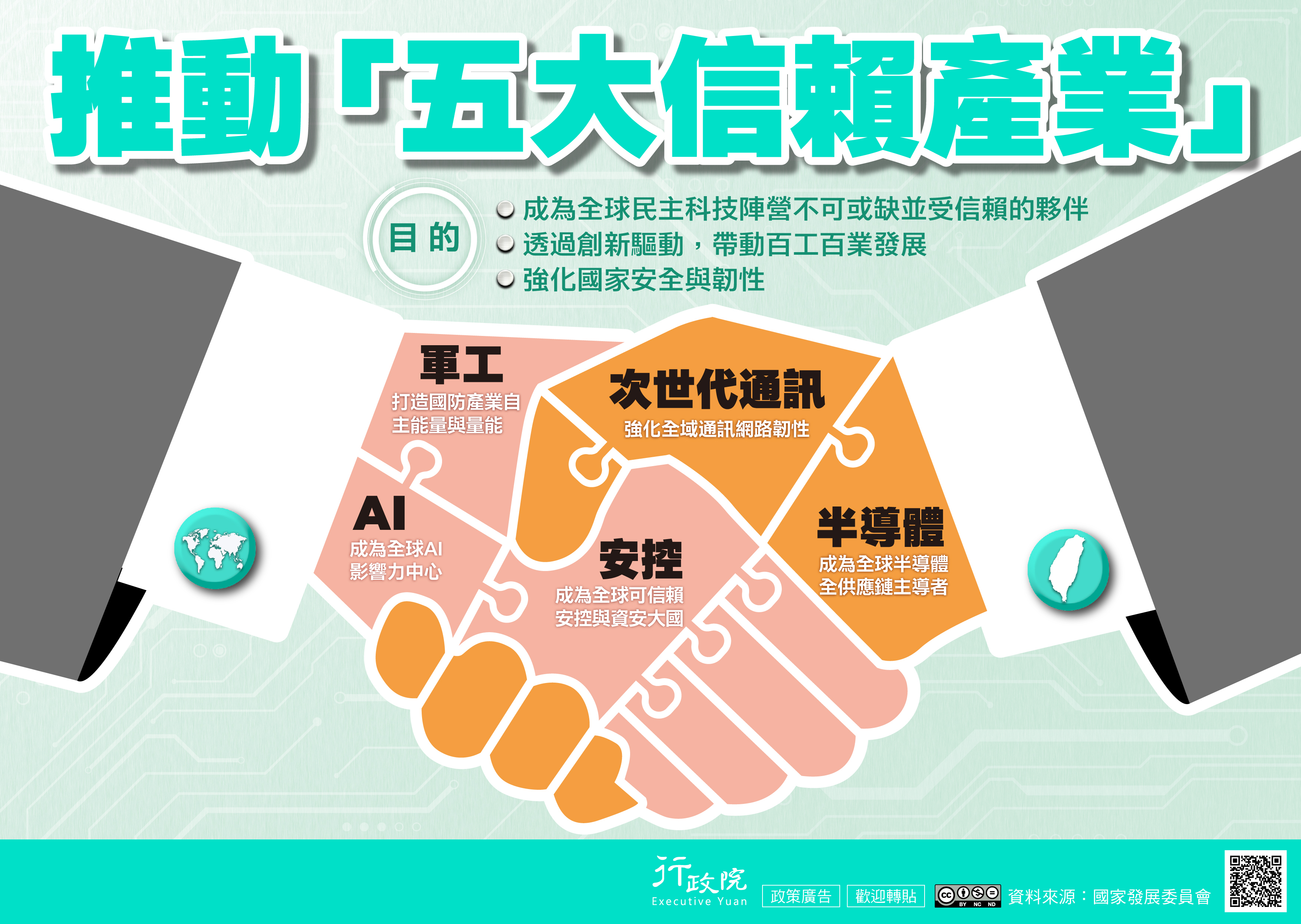 行政院政策櫥窗-五大信賴產業推動方案