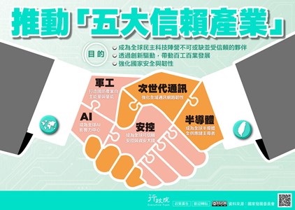 行政院政策櫥窗-五大信賴產業推動方案