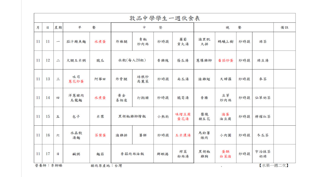 投影片1