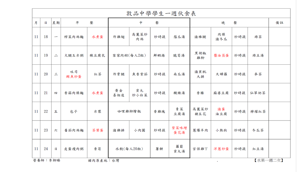 投影片1