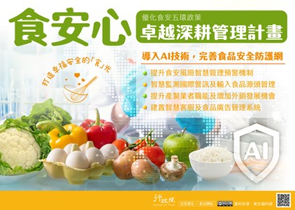 行政院食安心卓越深耕管理計畫，導入AI技術，完善食品安全防護網
