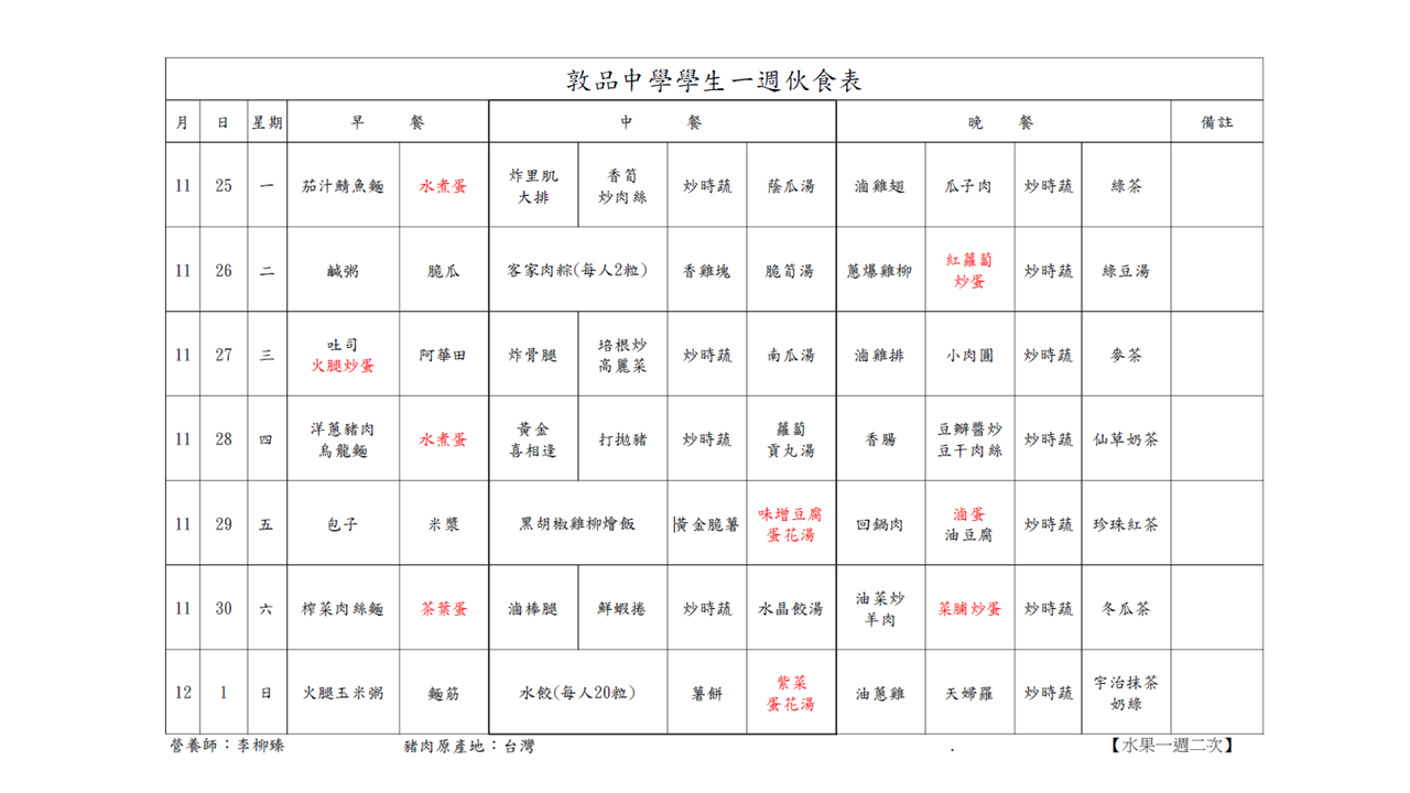 投影片1
