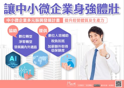 行政院中小微企業多元振興發展計畫宣傳海報，透過協助數位、淨零轉型，及提供數位人培補助、稅負扣抵等措施，全面提升經營體質及生產力