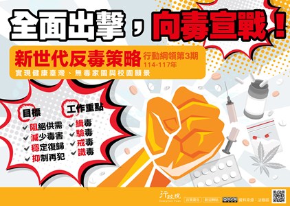 新世代反毒策略行動綱領第三期海報，政府自106年及110年推動第一、二期的「新世代反毒策略行動綱領」，已具相當成效，為持續消弭毒品問題，於本(113）年11月通過前揭行動綱領第三期，強化緝毒、戒毒等工作