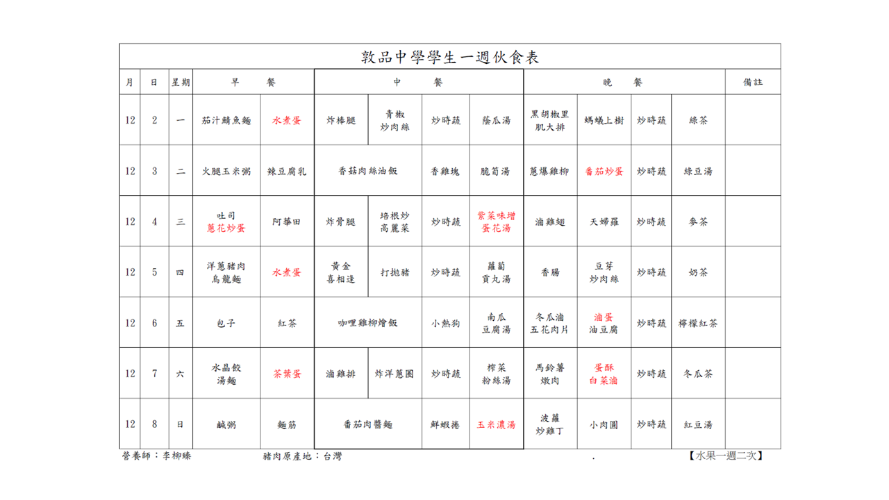投影片1