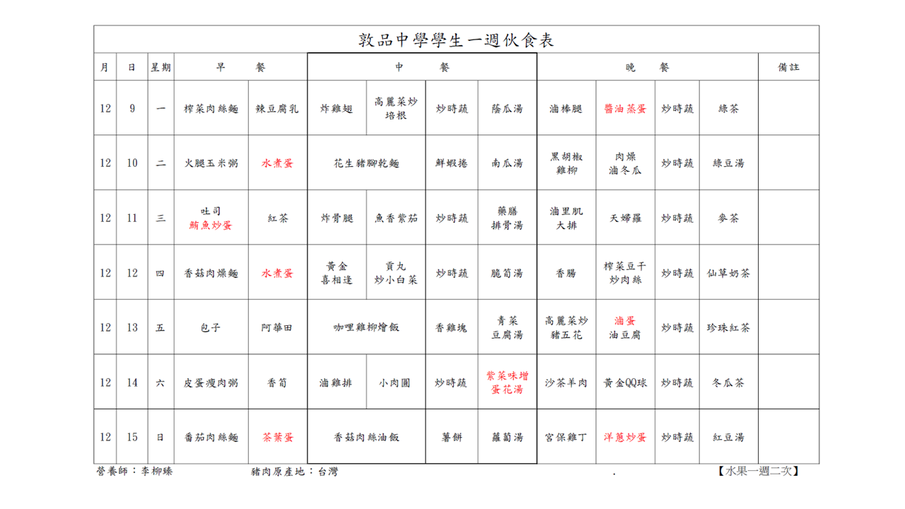 投影片1