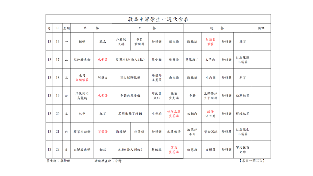 投影片1