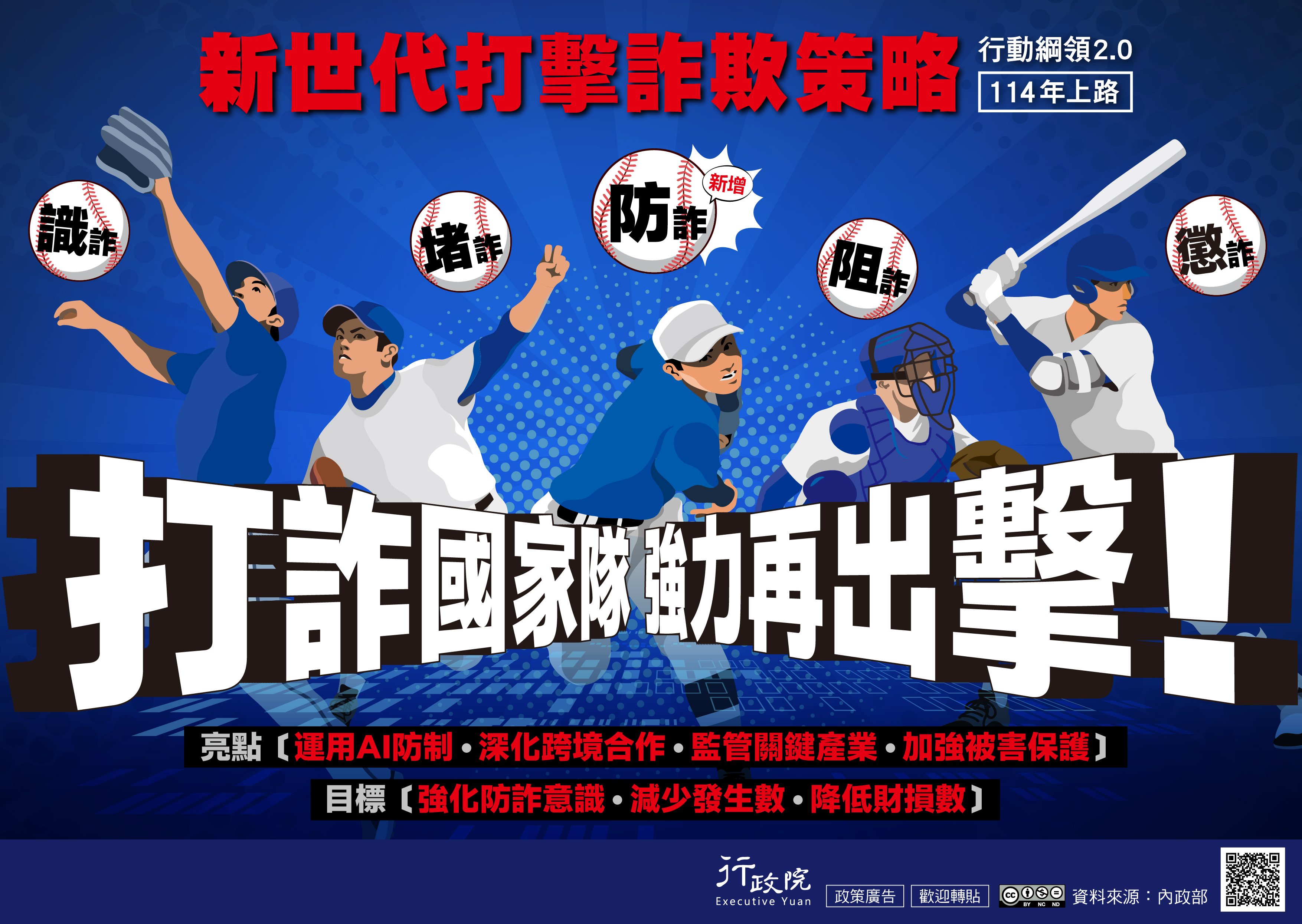 針對識詐、堵詐、防詐、阻詐、懲詐等五大面向，統合「數位經濟產業」相關事項外，新設「防詐」面向，並針對當前情勢擬定「強化AI防制」、「深化跨境合作」、「監管防詐產業」及「強化被害人保護」等各項新增策略及措施。