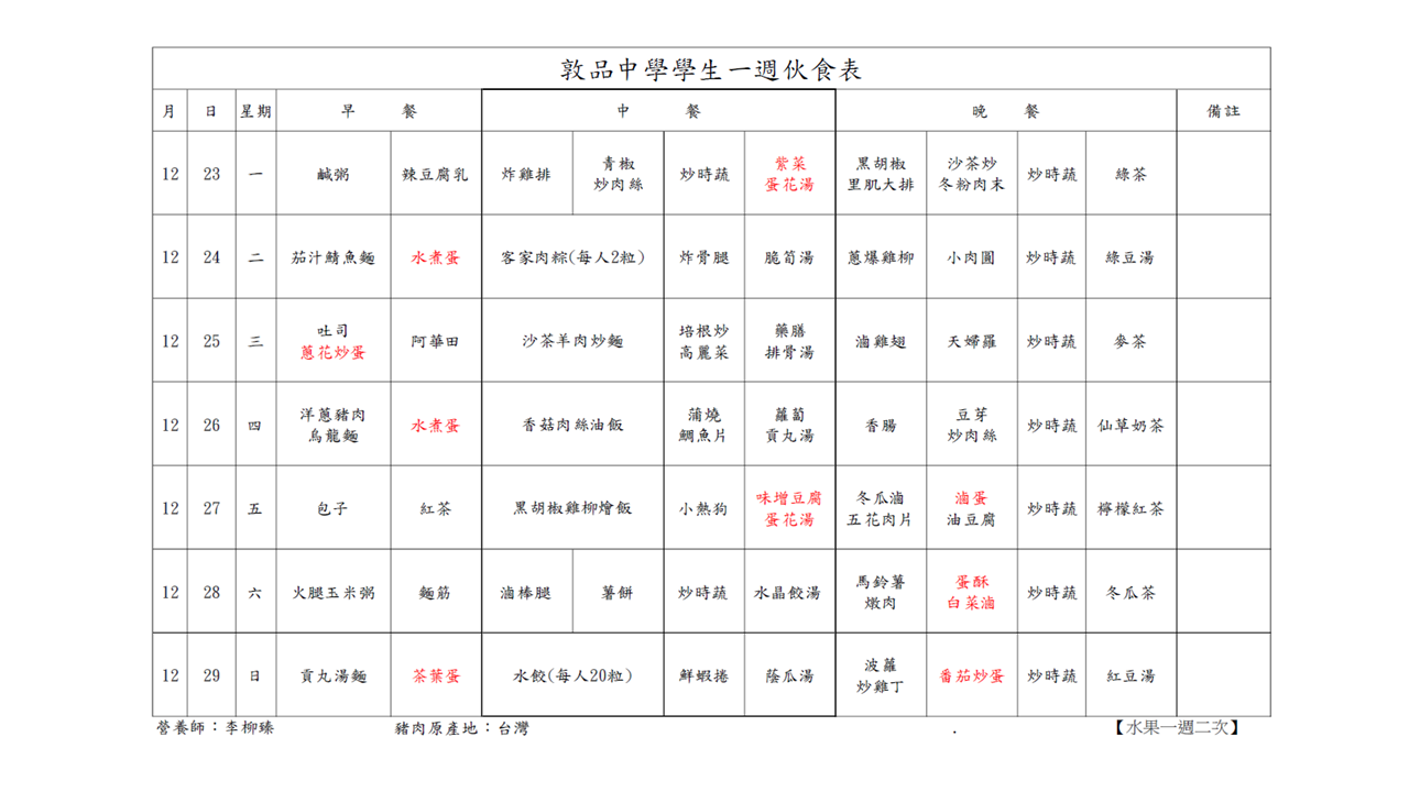 投影片1