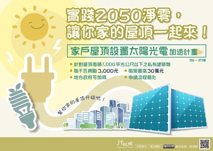 行政院家戶屋頂設置太陽光電加速計畫海報及獎勵內容