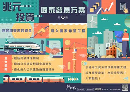 本方案透過「創新促參推進機制」、「優化投入公建投融資條件」、「增加公建相關金融商品」三大策略，將民間豐沛的資金導入國家希望工程、均衡臺灣等各項建設，對於臺灣下一階段發展至關重要