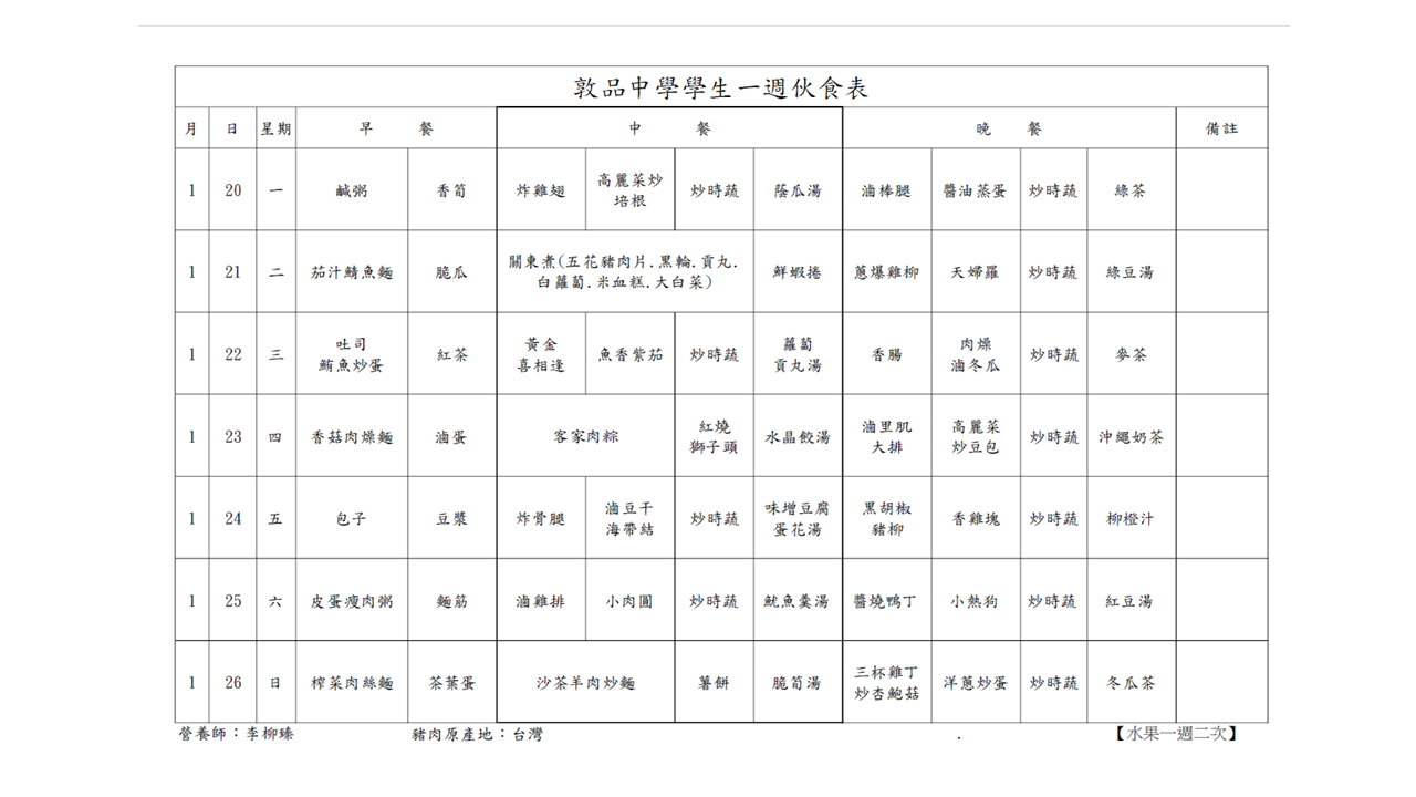 投影片1