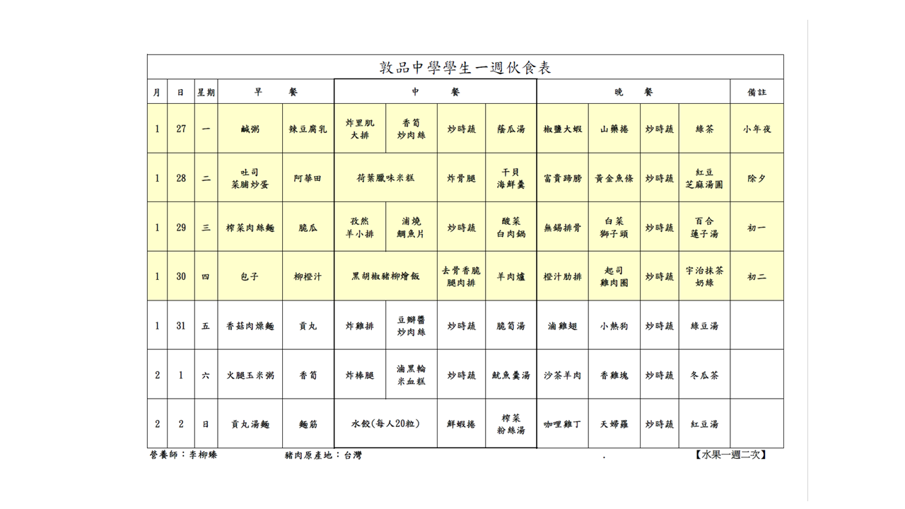 投影片1