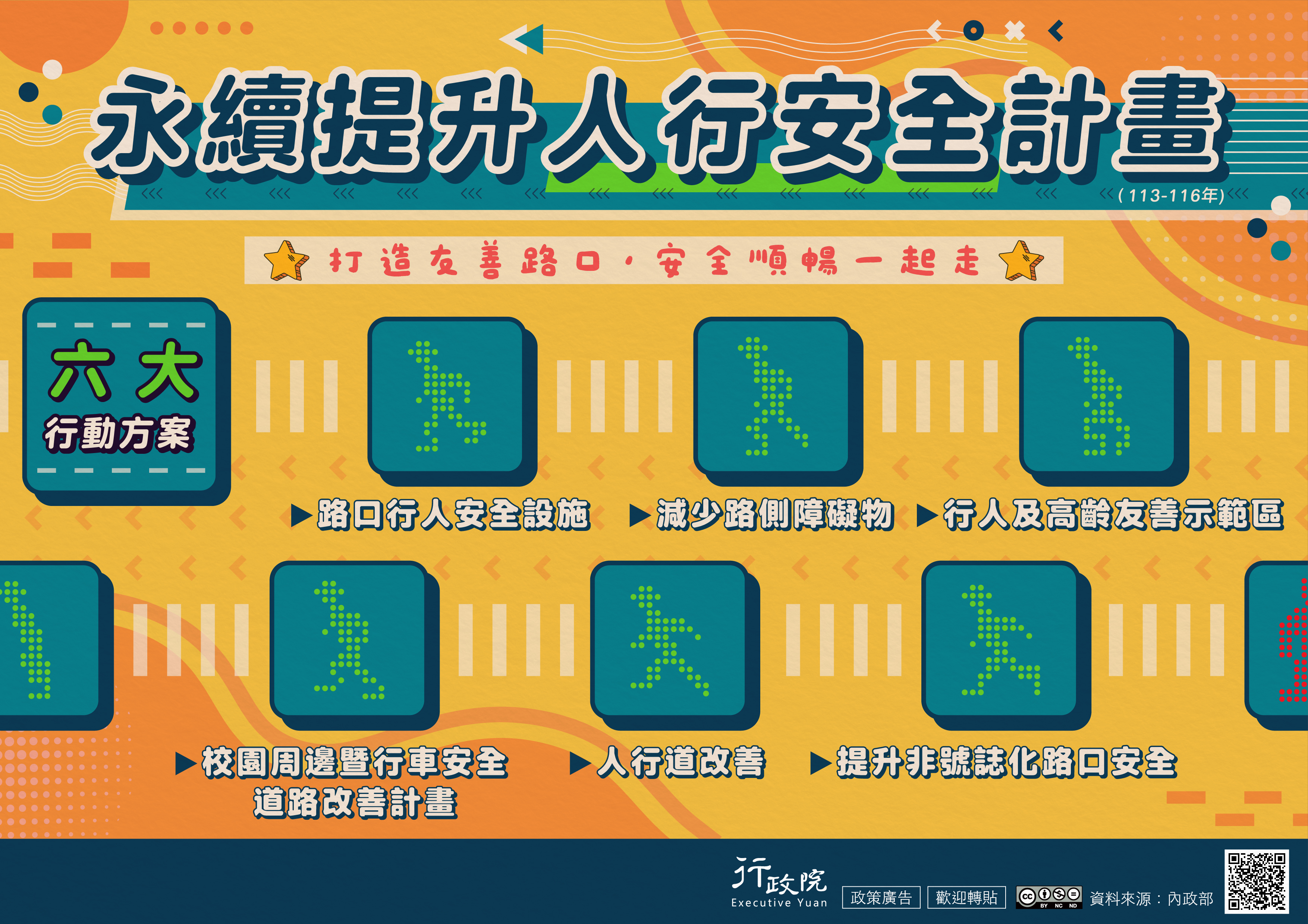 行政院永續提升人行安全計畫六大方案