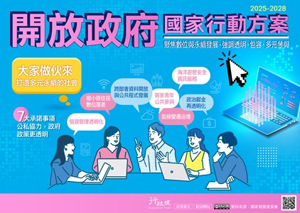 行政院開放政府國家行動方案海報