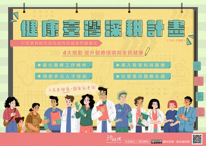「健康台灣深耕計畫」以「優化醫療工作條件」、「規劃多元人才培訓」、「導入智慧科技醫療」、「社會責任醫療永續」四大範疇規劃