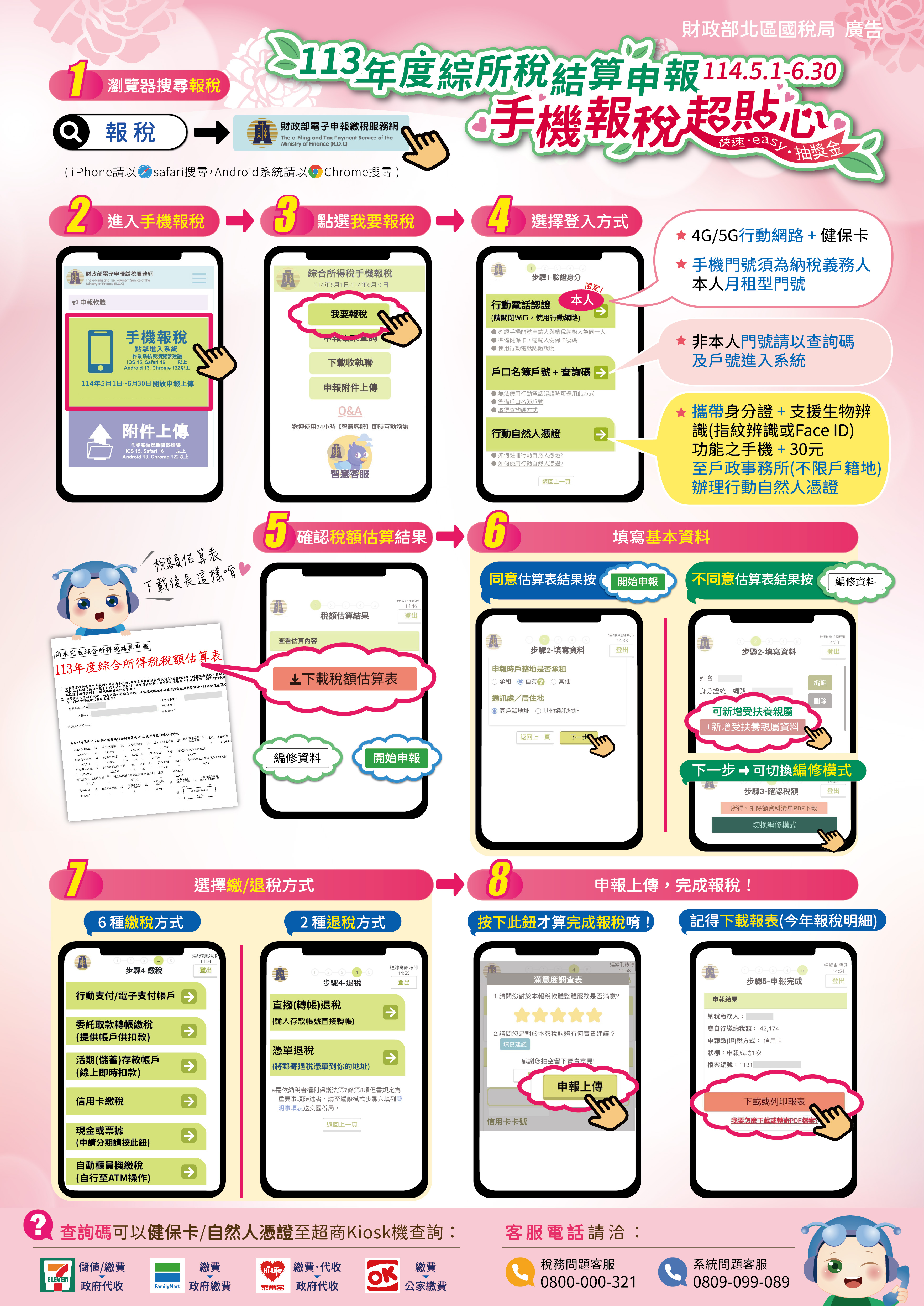 財政部手機報稅_步驟說明