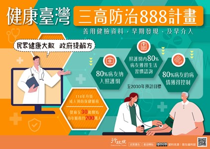 『健康台灣』「三高防治888」願景，期望於8年內將8成三高病患加入照護網、8成加入照護網者接受生活習慣諮商，8成達到三高控制目標。