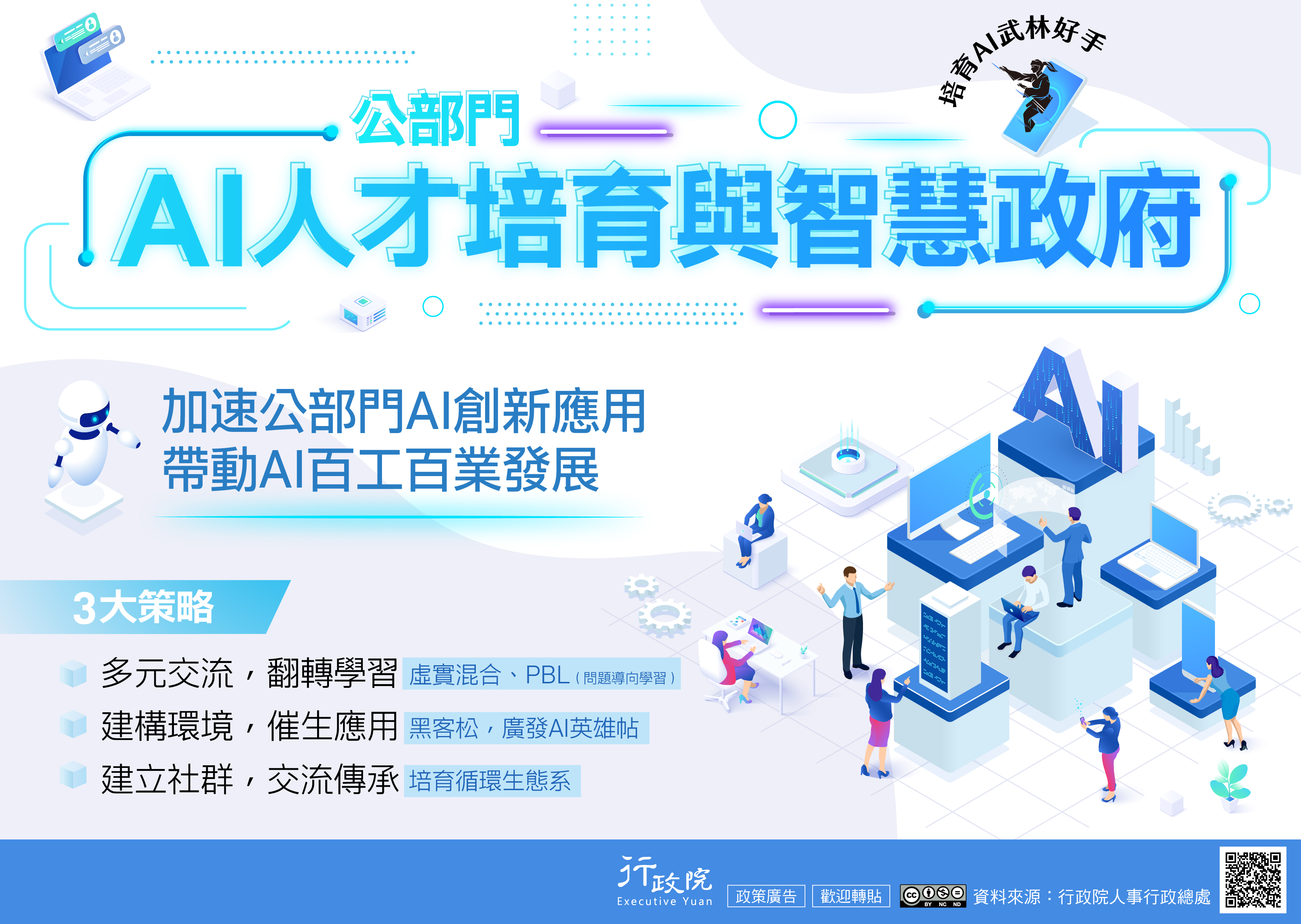 為使公務機關將AI科技融入日常業務，以AI科技協助民眾解決問題，行政院自113年起核定「提升行政院公務人員人工智慧知能實施計畫」，積極推動AI在公部門的應用