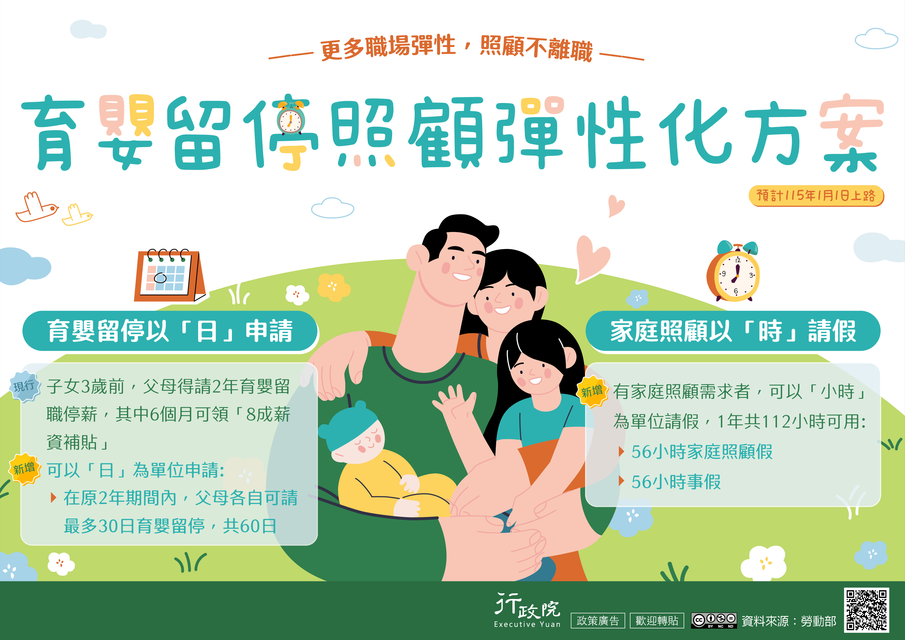 為了提早幫助有需要的新手爸媽，面臨小孩有短期照顧需求，可以以【日】請育嬰留停；讓小孩發生臨時緊急狀況，例如保母突然通知要提早接小孩，可以以【時】請家庭照顧假